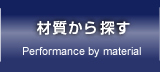 材質から探す