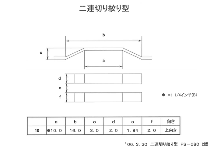 二連切り絞り型一覧表
